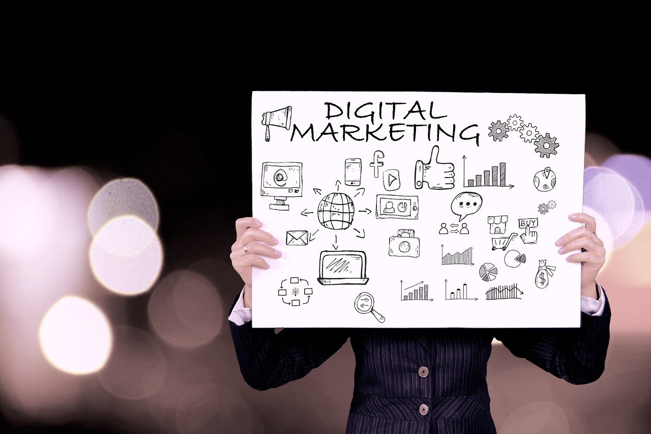 What Do You Know About Digital Marketing? A Simple Guide by Prolific IT Solutions